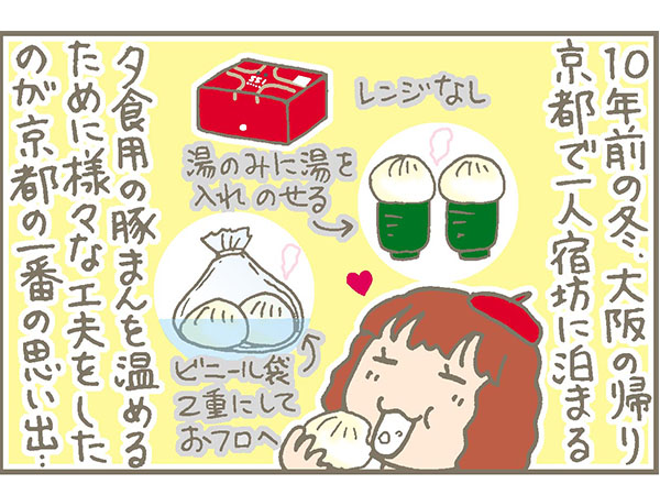 やすこーんの京都旅