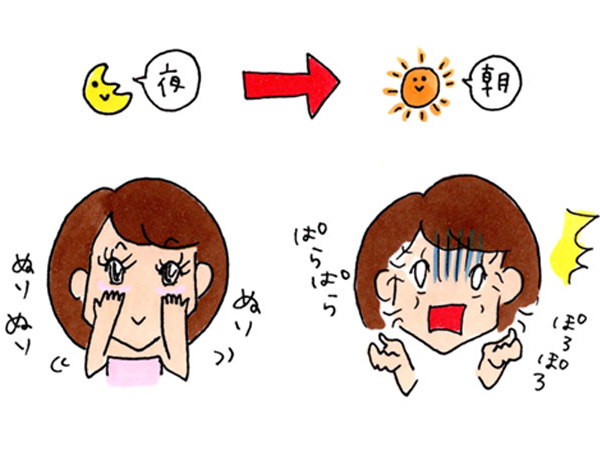 美容失敗談
